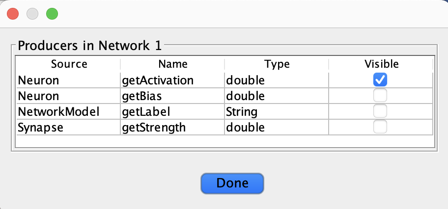 Attribute Visibility Panel