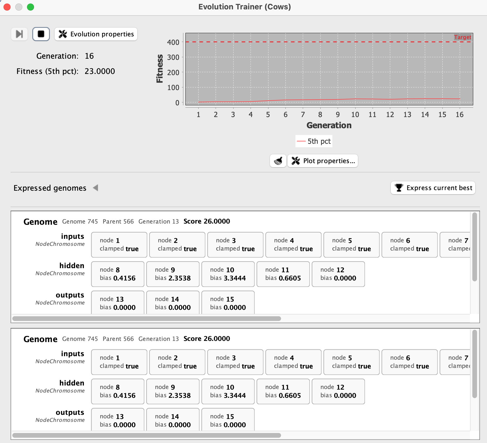 Evolution trainer showing a fitness plot and graphical genome display