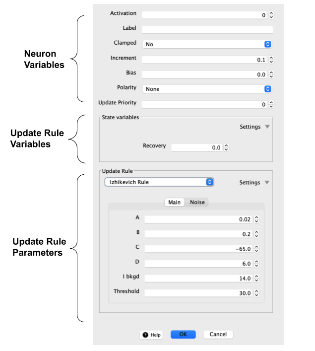 neuron rule and data holder