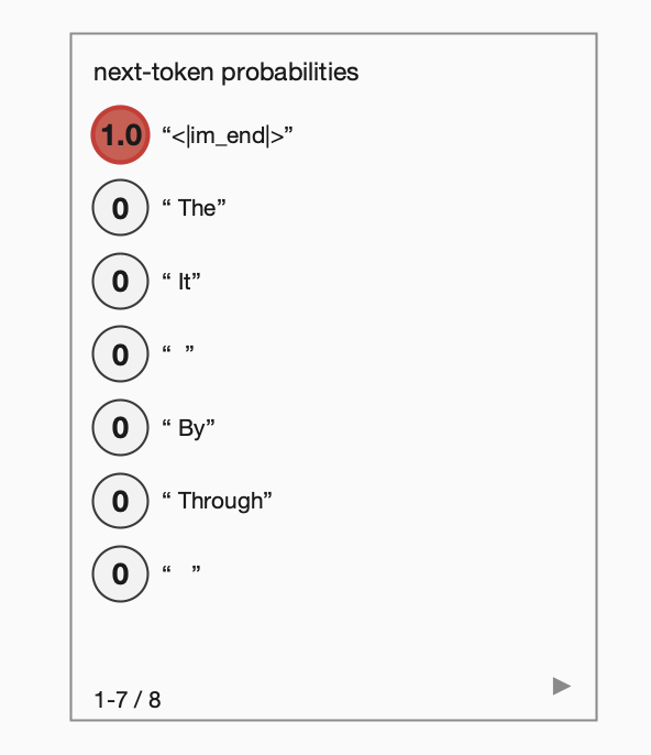 Ranked next-token probability card with its top candidates and red selected token
