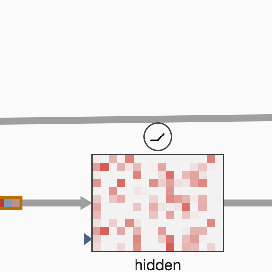 Hidden activation tile with a ReLU badge directly above it