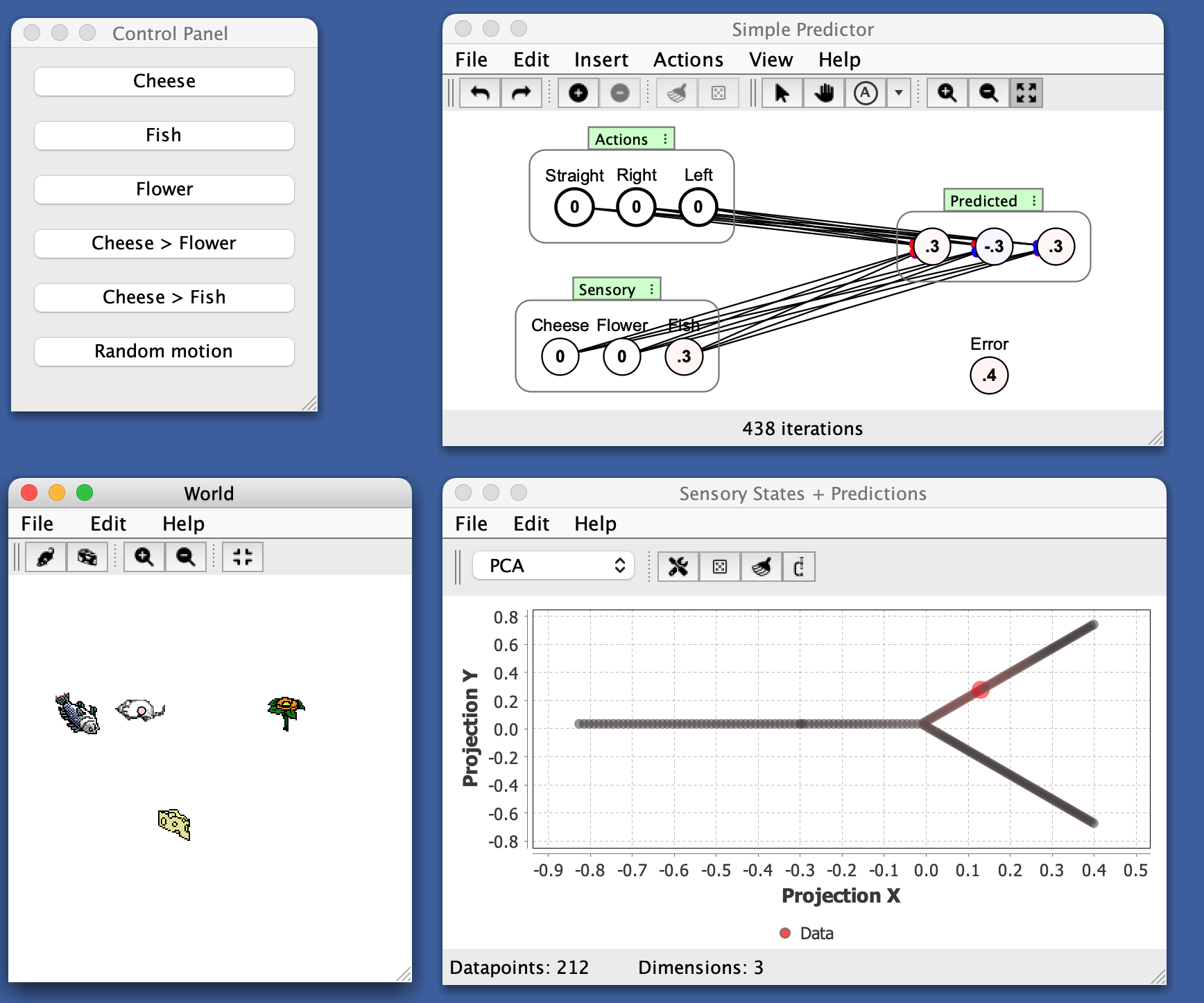 Agent Trails simulation with a control panel, network, world, and projection plot