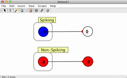 spiking vs. nonspiking